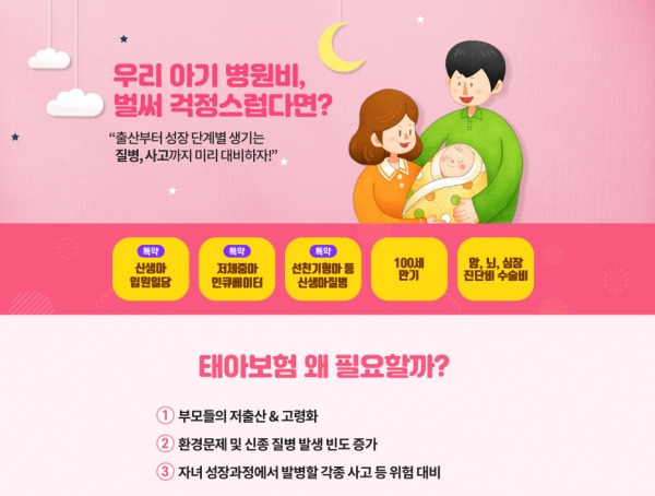 Bảo hiểm trẻ em ở Hàn Quốc và một vài lưu ý