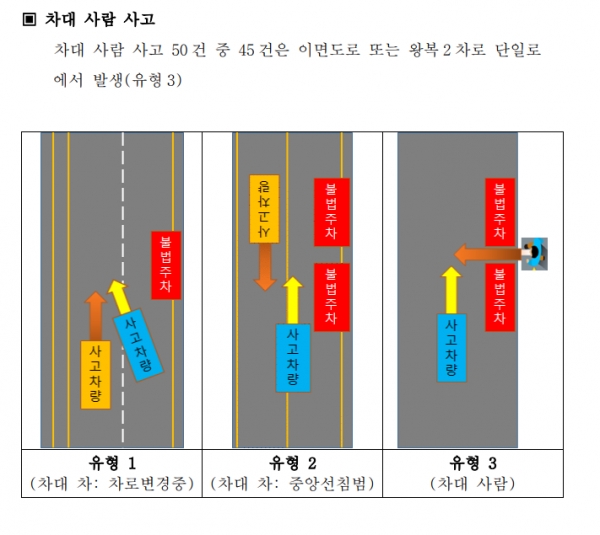 삼성교통안전문화硏